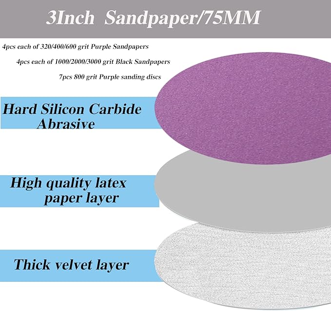 3 Inch Car Headlight Restoration Kit, 75MM Headlight Polishing Kit, Headlight Cleaning Kit with Hook & Loop Sanding Disc Grit 320-3000 Scouring Pad Polishing Pad Soft Interface Pad for Drill--41PCS