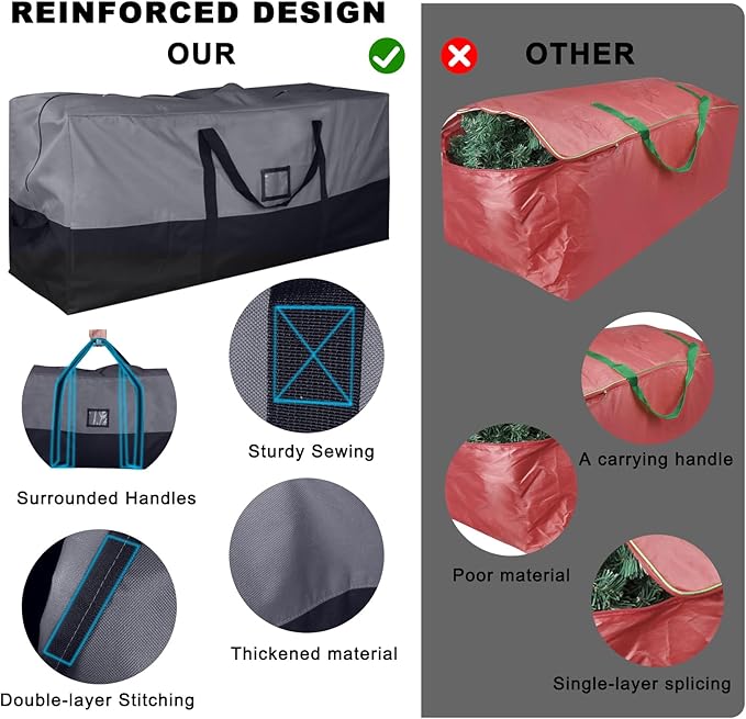 Christmas Tree Storage Bag, Fits Up to 7.5 Ft Artificial Trees, Heavy-Duty Waterproof Storage Bags with Reinforced Handles, Dual Zippers & Card Slot, 600D Oxford Extra Large Moving Bags