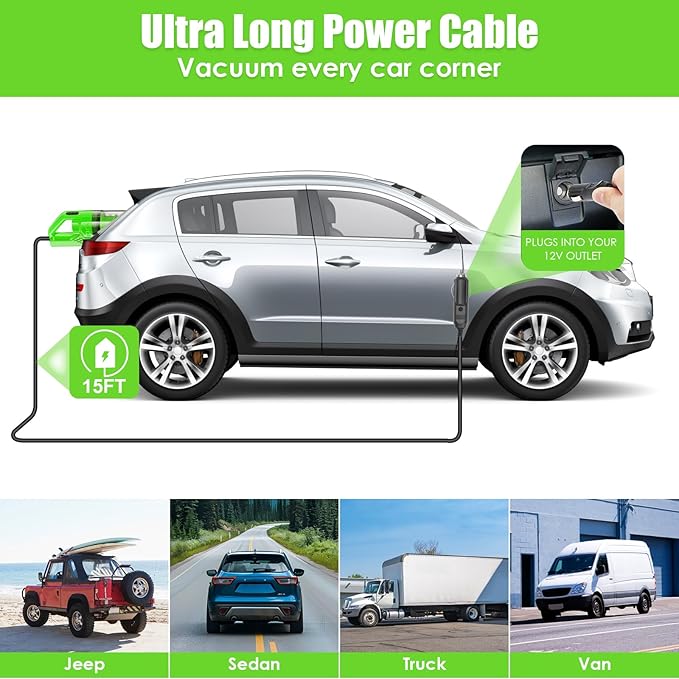 Viewsun 30pcs Car Cleaning Kit, Car Interior Detailing Kit with High Power Handheld Vacuum, Detailing Brush Set, Windshield Cleaner, Cleaning Gel, Complete Auto Accessories for Men, Women