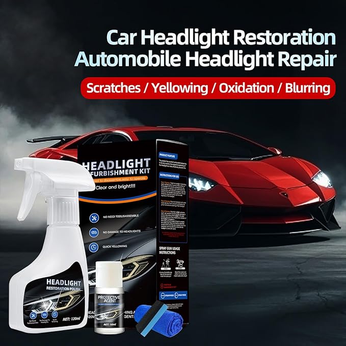 Car Headlight Restoration Polishing Kits,Headlight Restoration Kit,Headlight Cleaner And Restorer Kit,Headlight Cleaner,Multifunctional Car Headlight Polishing for All Vehicle Types (1Set)