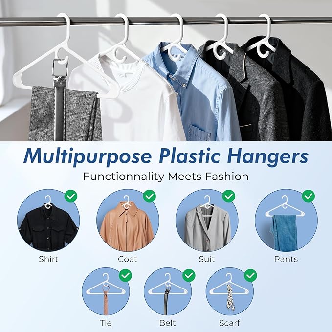 HOUSE DAY Quality Plastic Clothes Hangers 12 Pack – Super Heavy Duty 20lb Capacity Thick Strong Closet Hangers White for Adult Clothing – Durable for Coats, Jackets, Jeans, Pants