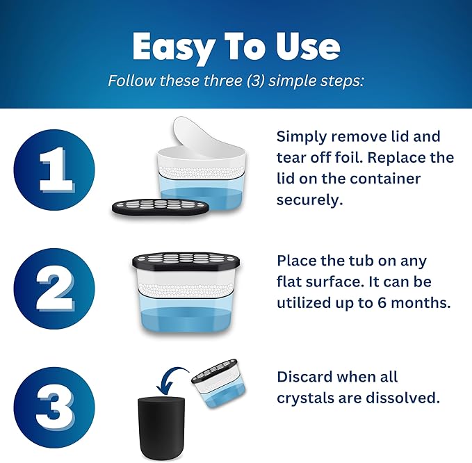 Absorb Pro - Moisture Absorber Tub with Activated Charcoal - 6-Pack - 10.5 oz Disposable Odor Eliminator Box & Dehumidifier for Garage, Home, Kitchen, Bedroom, Bathroom, Closet, Cars, and Boats