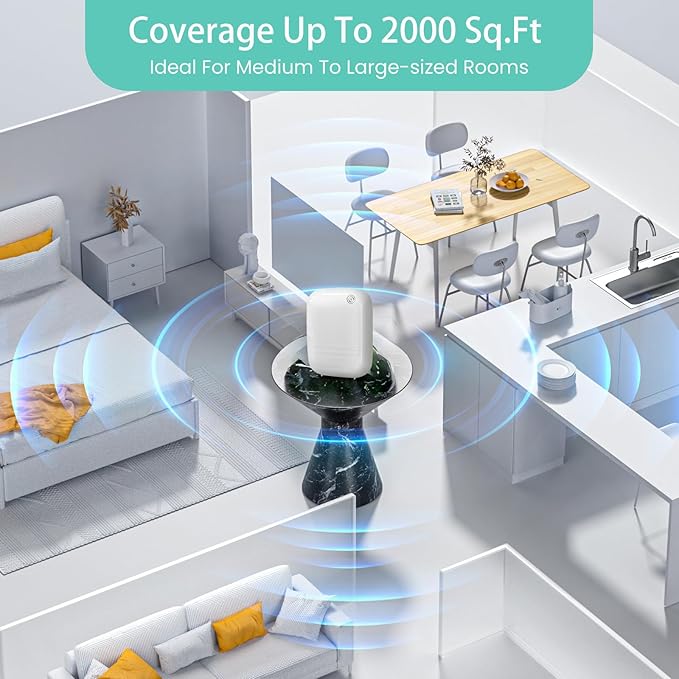 2025 Upgraded 2000 Sq.Ft Coverage Bluetooth Smart Scent Air Machine, HVAC Diffuser, 400ML Capacity Whole House Waterless Essential Oil Diffuser for Home, Hotel, Cold Air Tech (No Essential Oils)
