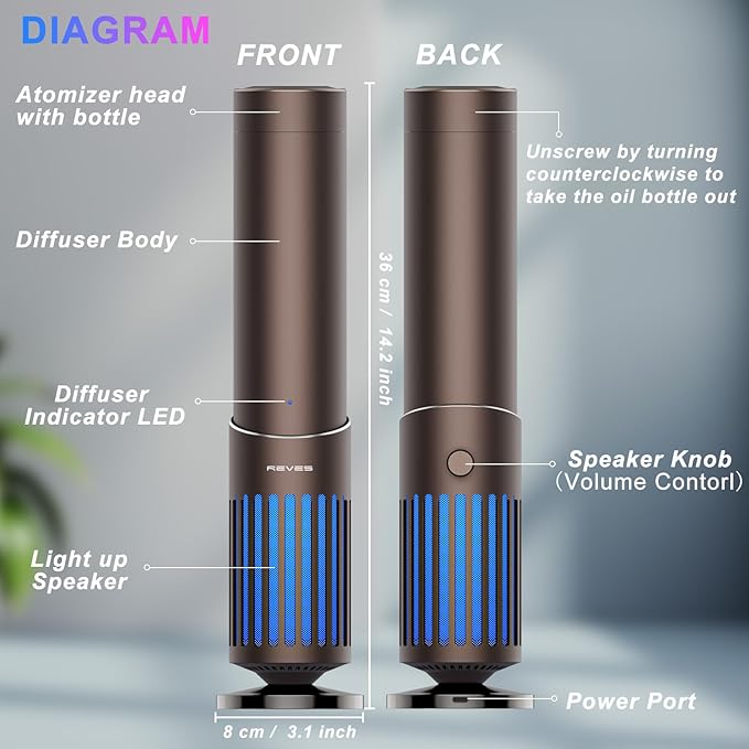 2025 Upgrade Hotel Scent Diffuser with Bluetooth Audio Speaker -Play Music & Diffuse Scent - Scent Air Machine for Home - Aromatherapy Waterless Essential Oil Diffuser for Whole House,Office - Brown