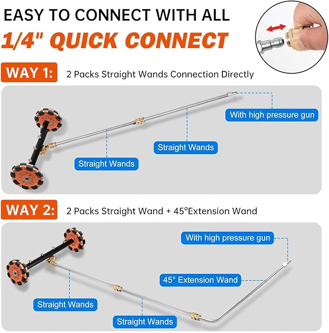 LTANLE 2-in-1 Can Move Horizontally Pressure Washer Undercarriage Cleaner Water Broom, 15" Surface Cleaner Power Washer Attachment with 4 Nozzles 3 Extension Rods andSpare Wheel，4000 PSI (15inch)