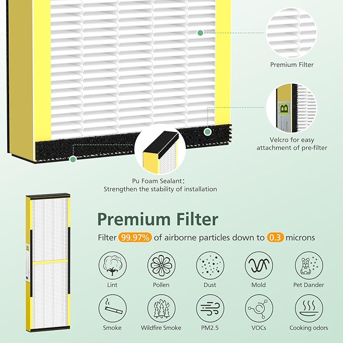 4 Pack HEPA only, FLT4825 HEPA Filter B Replacement, Compatible with Guardian Air Purifier AC4825 AC4300 AC4800 AC4900 AC4850