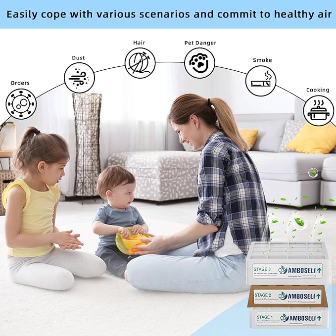 Amboseli 3 Pack Replacement Filter Set of 3 Filters - Compatible with IQAir HealthPro Series Air Purifier