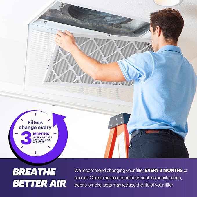 BNX TruFilter 16x25x1 Air Filter MERV 8 (12-Pack) - MADE IN USA – Dust & Pet Defense Electrostatic Pleated Air Conditioner HVAC AC Furnace Filters for Dust, Pet, Mold, Pollen MPR 600 – 700 & FPR 5