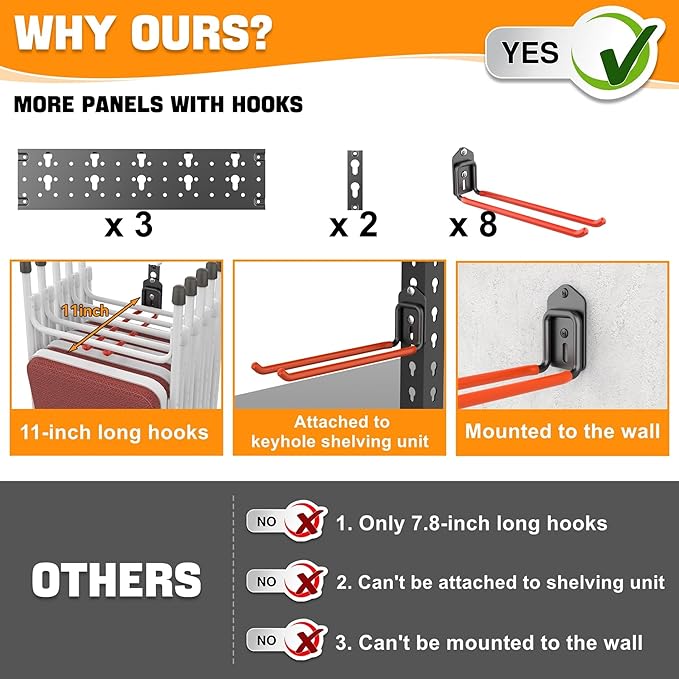 TORACK Garden Tool Organizer Wall Mounted, Garage Folding Chair Storage Rack, Tools Rack for Shovels, Rakes, Broom, Ladders, Hooks for Keyhole Style Shelving Unit(13 pcs)