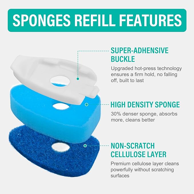 HELIME Dishwand Refills, Non-Scratch Replacement Sponge Heads for Dish Wand, Leak-Proof Handle with Heavy-Duty Scrubbers, Universal Compatible Soap Dispensing Brush for Kitchen, Bathroom Cleaning