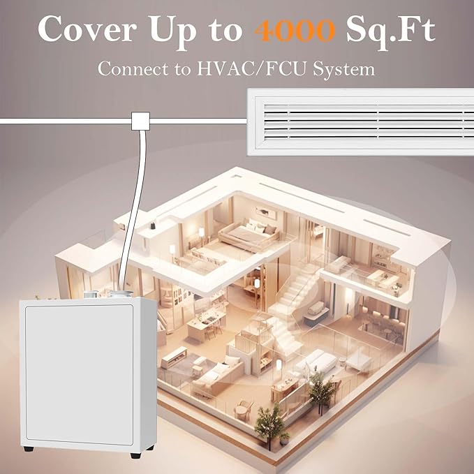 Heavy Duty Alloy HVAC Oil Diffuser System for 4000 Sq. Ft Home Office Hotel Large Room, Smart Scent Cool Mist Air Machine with App Control, Waterless Aromatherapy Diffuser