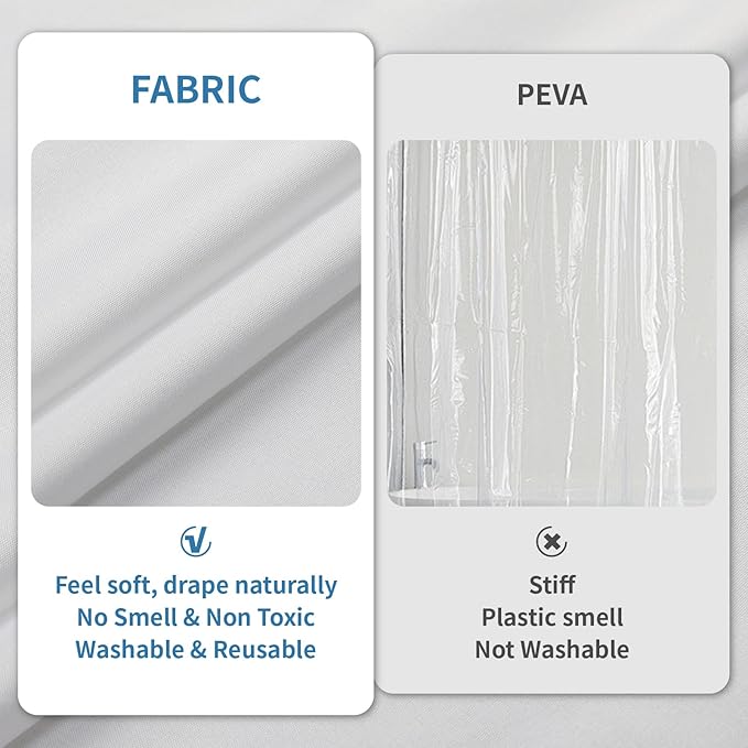 Water-Repellent Fabric Shower Curtain Liner - Hotel Quality Machine Washable, 3 Heavy-Duty Magnets with Rustproof Grommets & Weighted Hem, Standard Size 72x90in White