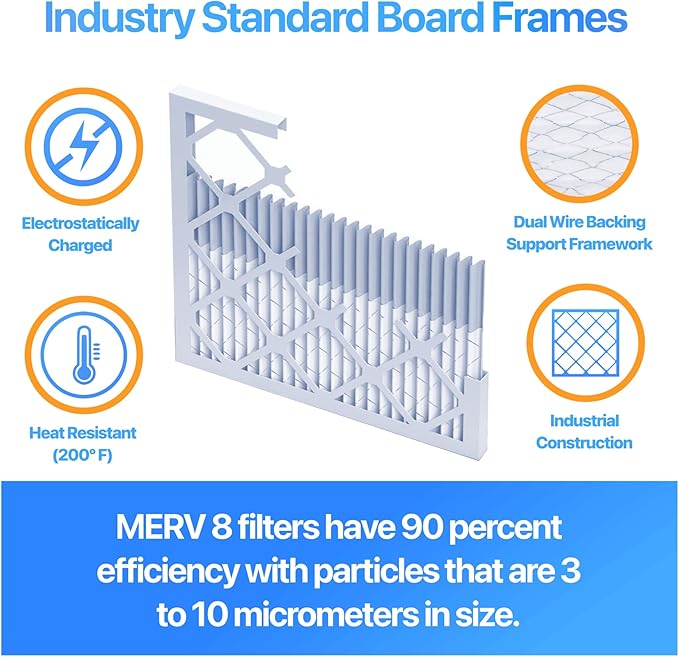 Filter King 18x58x1 Air Filter | 4-PACK | MERV 8 HVAC Pleated A/C Furnace Filters | MADE IN USA | Actual Size: 18 x 58 x .75"