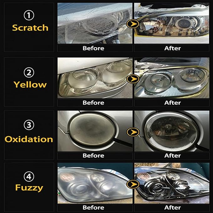 AUTOXBERT Car Headlight Restoration Kit Brightener Headlamp Scratch Repair Liquid Paste Light Lens Polisher Cleaning Paste Refurbish Tool
