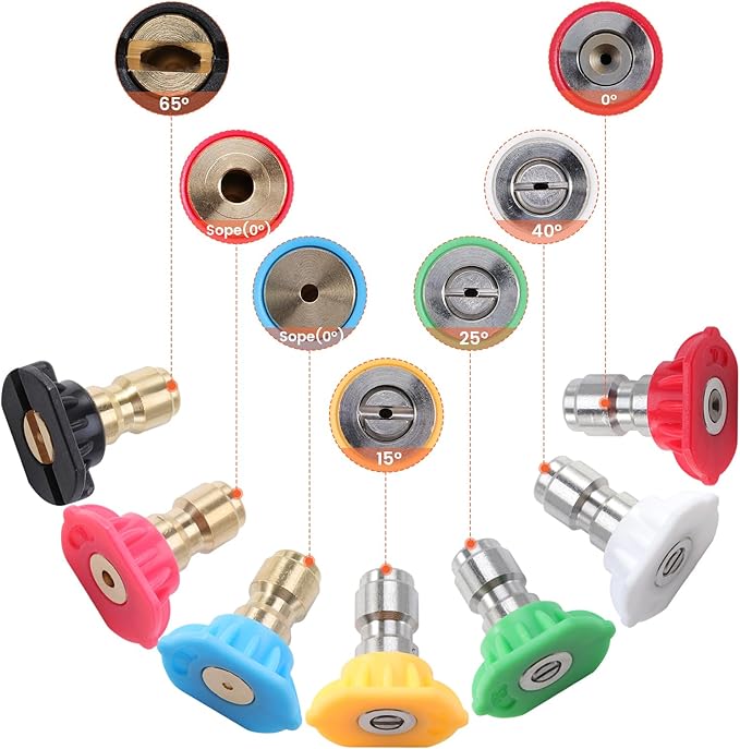 Qimshemi Pressure Washer Tips Rotating Turbo Nozzle, 4000PSI Max Power Washer Accessories Parts, with 7pcs Spray Jet Nozzles Kit Attachment&1/4 IN Quick Connector, for Cleaning Concrete, Brick Surface