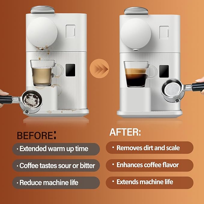 YCUO Coffee Machine Cleaner Descaler Tablets-24 Count Coffee Maker Cleaner Tablets Compatible with Breville,Nespresso,Keurig,Ninja,Philips,Miele,Delonghi&more,Descale Drip Coffe And Espresso Machines