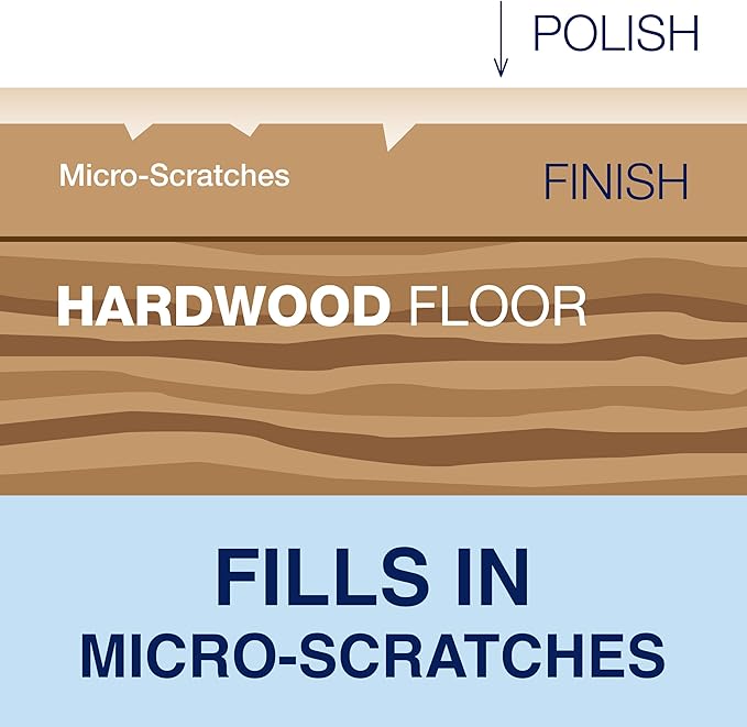 Bona Hardwood Floor Polish - 32 fl oz - High Gloss Shine - Polish for Wood Floors - Protects and Renews Dull Flooring - Covers 500 sq ft