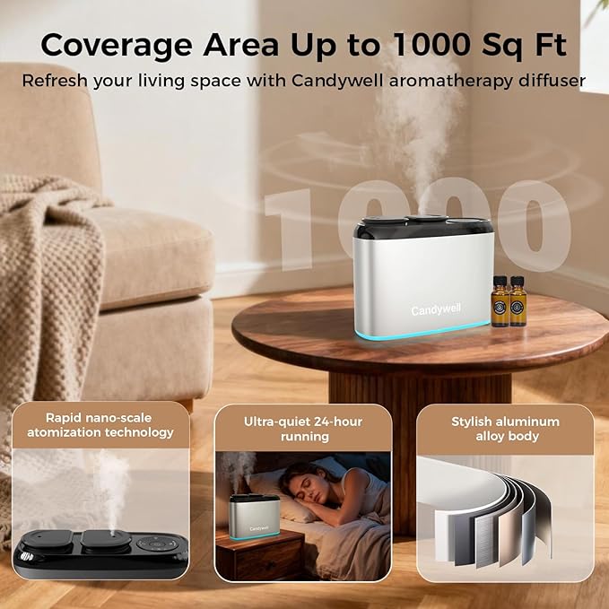 Dual-Scent Waterless Essential Oil Diffuser, Cold Air Diffuser for Home & Commercial Use, 1000 Sq Ft Coverage, APP Control, Quiet Operation, Night Light, Pet & Kid Friendly, Anti-Tilt Alarm