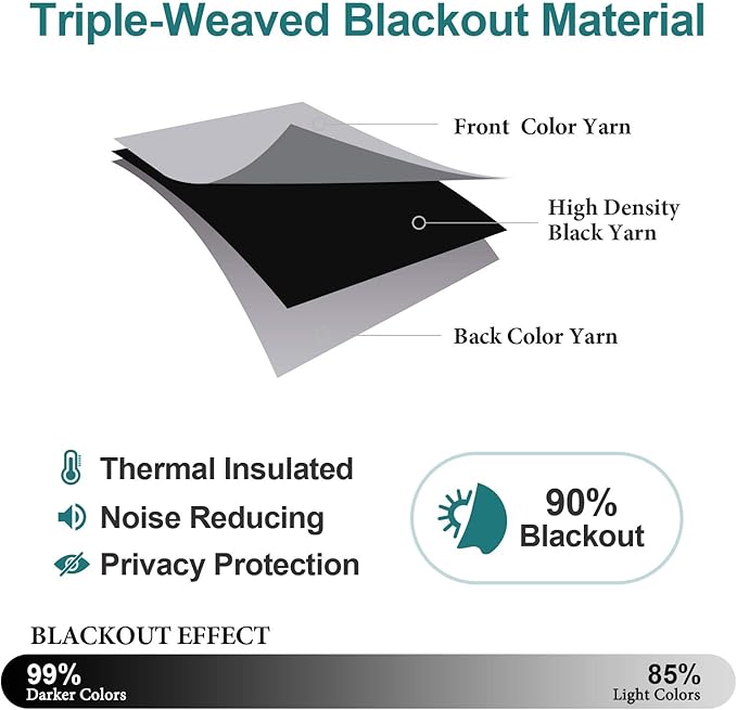 ChrisDowa Blackout Curtains 70 inches Wide for Bedroom - Extra Wide Grommet Thermal Insulated Room Darkening Curtains for Living Room (1 Panel, Light Grey, 70 x 84 Inch)