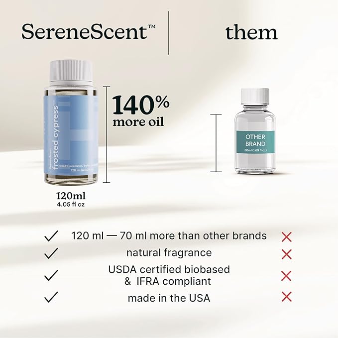 Homedics SereneScent Waterless Diffuser Oil Refill — Frosted Cypress (120ml). Invigorating Home Fragrance. Compatible with SereneScent Diffusers. Easy Twist Plug & Play