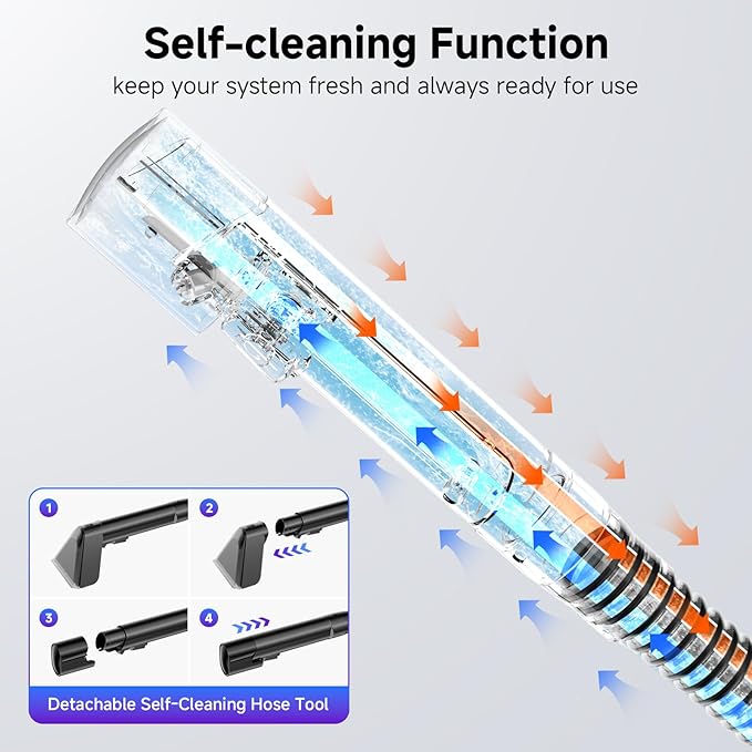 Vaconly Portable Spot Cleaner Machine for Carpet and Upholstery - 18Kpa Carpet Cleaner with Dual BrushHeads, Easy Move, Cleaning Machine for Furniture, Couch, Stairs, Car and Pet Stain, White
