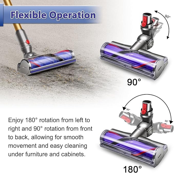 Garbage fighter Quick-Release Vacuum Attachments Cleaner for Dyson V12 Detect Slim Cleaner Replacement Part Electric Head for Hardwood Floor Carpets