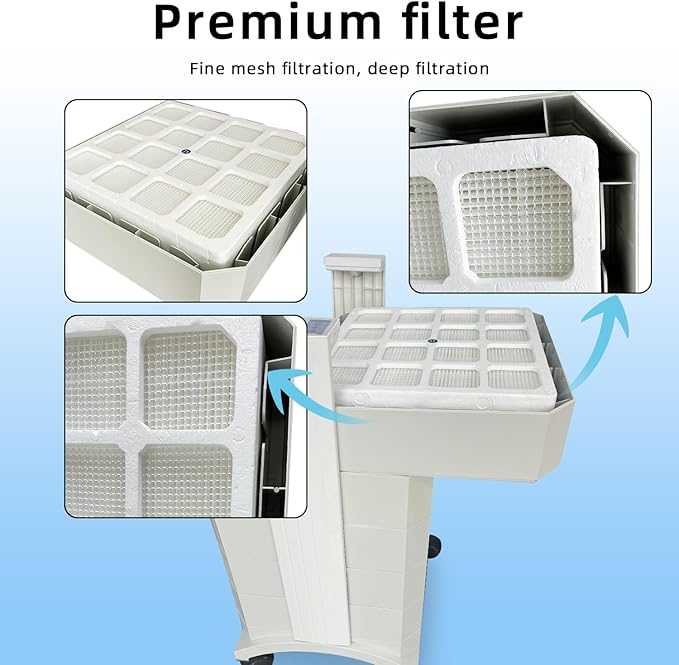 Amboseli 3 Pack Replacement Filter Set of 3 Filters - Compatible with IQAir HealthPro Series Air Purifier