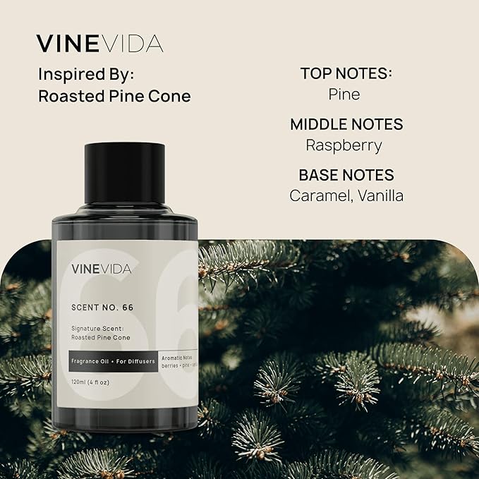 VINEVIDA Winter Collection (Pack of 4) - Diffuser Fragrance Oil Set - Cold Air Diffuser Oil | Waterless Diffuser Oil Refill