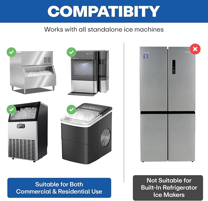 Sylvan Ice Machine Cleaner and Descaler | 32 oz (8 uses) | Free Cloth | Made in USA | Nickel Safe Ice Maker Cleaner and Descaler | Universal Compatibility for Commercial & Residential Ice Makers