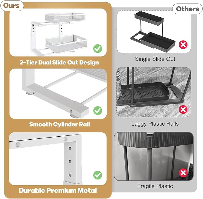 1 Pack 17IN Depth Under Sink Organizer, 2-Tier Pull Out Cabinet Organizer With Smooth Circular Rail, Large Capacity Metal Mesh Sliding Drawers For Bathroom& Kitchen Storage,Height Adjustable –White