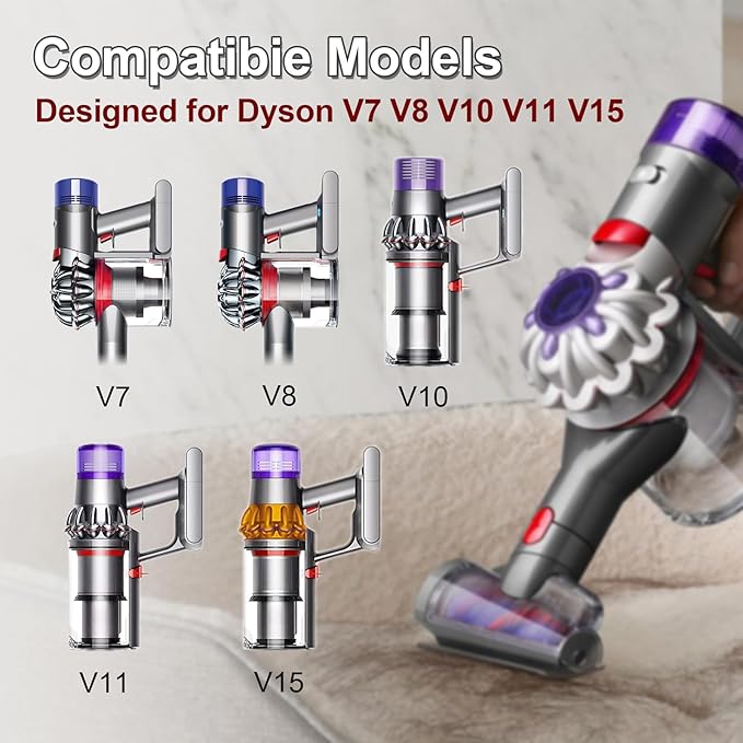 Mini Motorized Tool Brush Head for Dyson V7 V8 V10 V11 V15 Cordless Vacuum Cleaner Head Anti-Tangle Pet Hair Attachment for Bed, Couch, Car, Carpet &Curtain