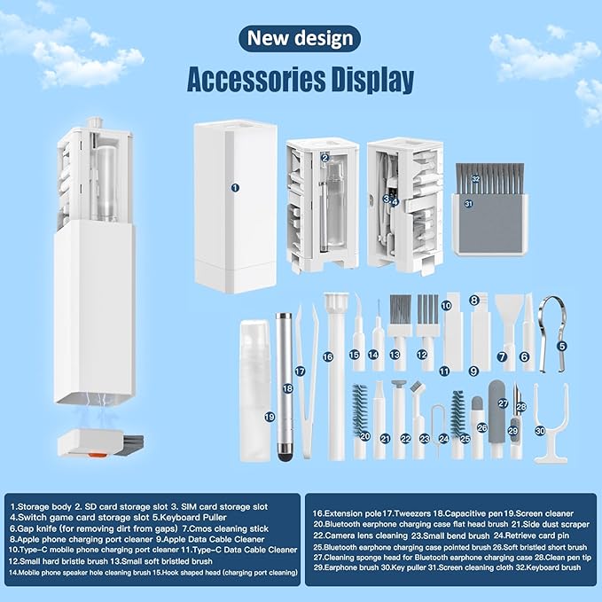 Keyboard Cleaning Kit Laptop Cleaner, 32-in-1 Computer Screen Cleaning Brush Tool, Multi-Function PC Electronic Cleaner Kit for iPad iPhone Pro, Earbuds, Camera Monitor(White)