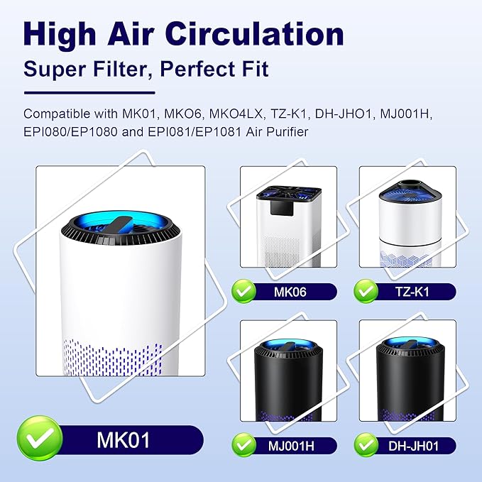 PETOX MK01 & MK06 True HEPA Filter Replacement for MK01 MK06, TZ-K1 and DH-JH01 Air Purifier, Smoke Remover Version, Grey, 4 Pack