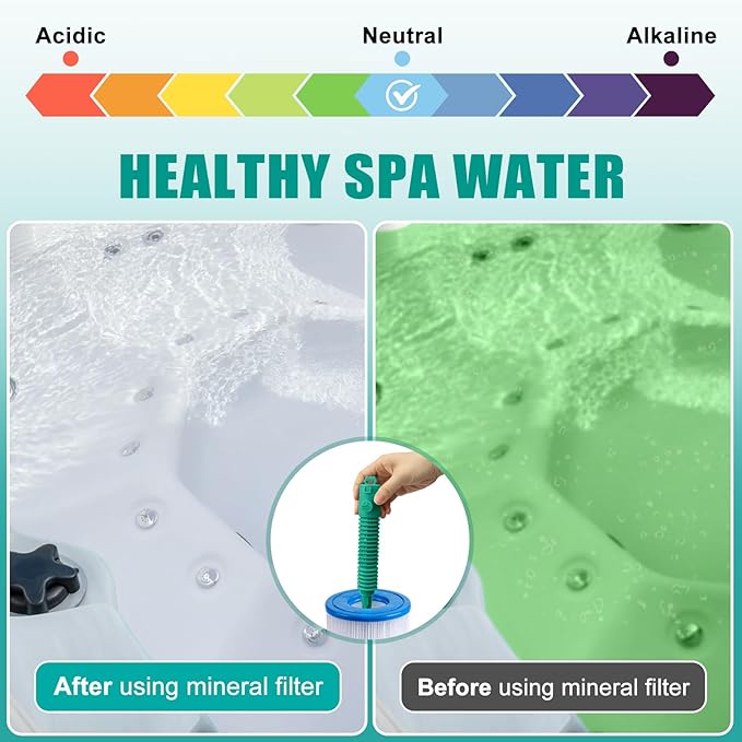 3Pack Replacement Mineral Stick for Frog Filter Mate – Prefilled Spa Mineral Cartridge Insert for Hot Tubs & Spas, Fits Most Filters, Reduces Chlorine/Bromine Use, Lasts Up to 4 Months