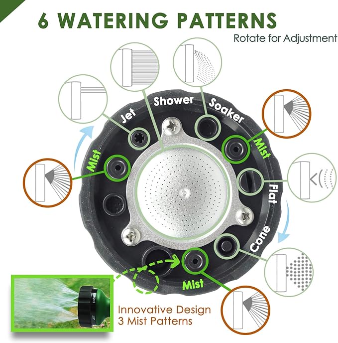 H2O WORKS Garden Hose Nozzle Thumb Control Heavy Duty Metal Water Nozzle with Adjustable Watering Patterns High Pressure Hose Nozzle Sprayer, Pefect for Car Washing and Pets Showering