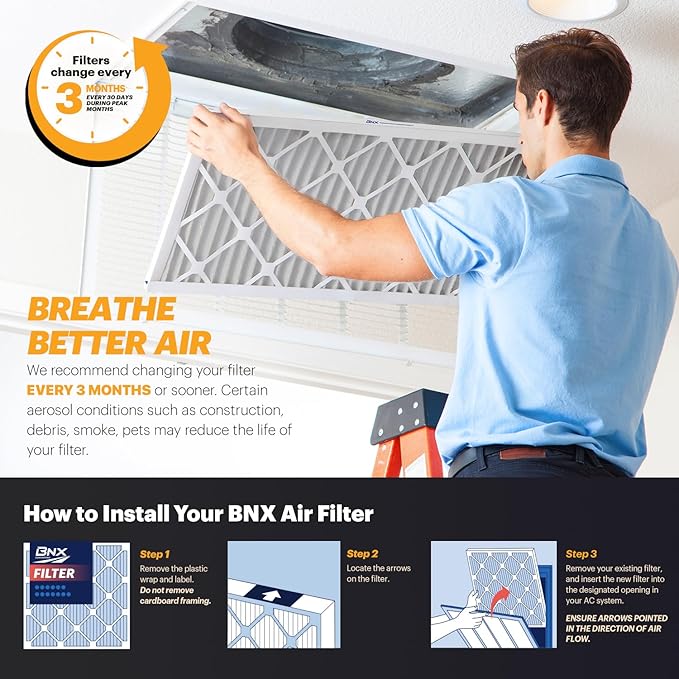 BNX TruFilter 12x24x1 Air Filter MERV 11 (4-Pack) - MADE IN USA - Allergen Defense Electrostatic Pleated Air Conditioner HVAC AC Furnace Filters for Allergies, Dust, Pet, Smoke, Allergy MPR 1200 FPR 7