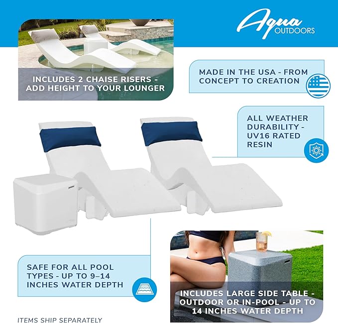 Aqua Outdoors - Outdoor Chaise Set - 2 Chaise Lounges, 2 Risers & Headrest Pillows, 1 Large Side Table - Patios & Pool Shelves - Water Depths 9-14” - Fading & Water Resistant (Grey Granite-Blue)