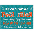 Custom Pool Sign, Pool Rules Enjoy Swimming for Pool Décor Sign, 18x24 Inches, Rust Free .063 Aluminum, Fade Resistant, Made in USA by Sigo Signs