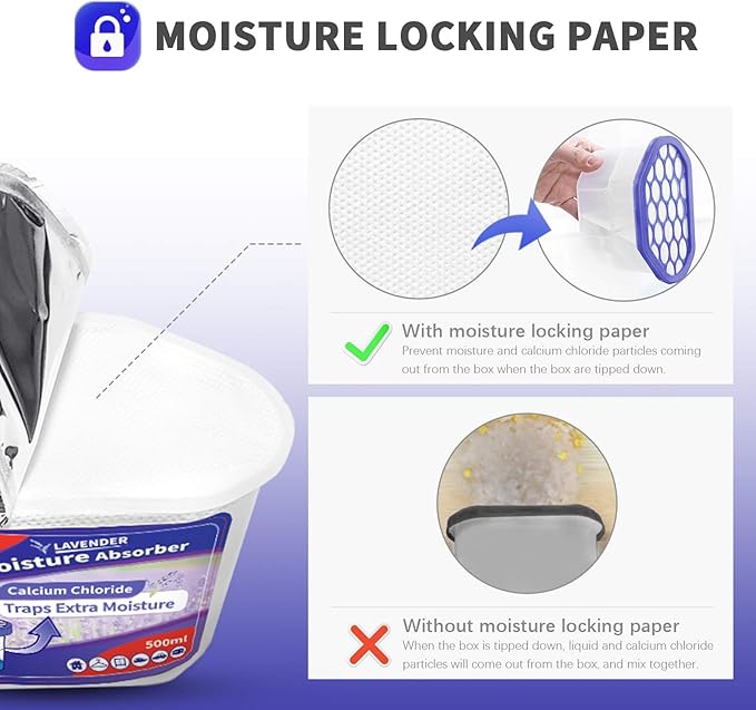 Vacplus Moisture Absorbers 6 Pack, Portable Humidity Absorber Boxes for Your Bathroom, Closet & Car, Dehumidifier with Lavender Fragrance, 10.5 Oz
