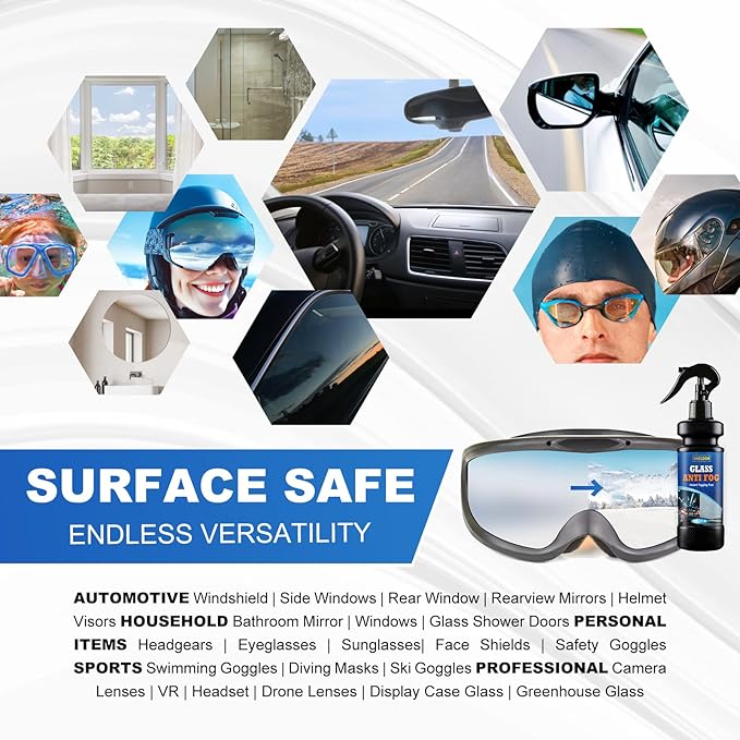 SHIELDOM Anti-Fog Spray for Glass Car Windshield Defogger Prevents Fogging of Interior Glass, Mirrors, Windows, Visors, Glasses, Goggles, Shower Door with Defogging & Cleaning Sponge, Towel 4oz/120ml