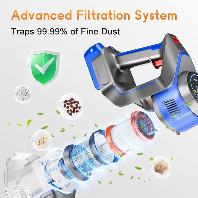 BSNAW Cordless Stick Vacuum Cleaner - Rechargeable, Powerful Vacuums with Detachable Battery Display, Max 45Mins Runtime, 8 in 1 Handheld Vacuum for Hardfloor & Carpets Pet Hair, 45Kpa Yellow