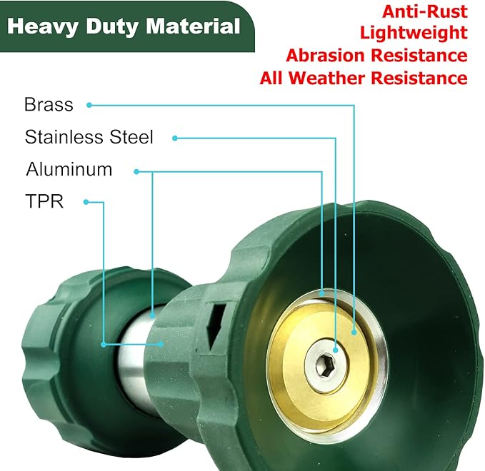 H2O WORKS Garden Hose Nozzle Heavy Duty Metal Water Nozzle with Adjustable Watering Patterns High Pressure Hose Nozzle Sprayer, Pefect for Washing and Cleaning