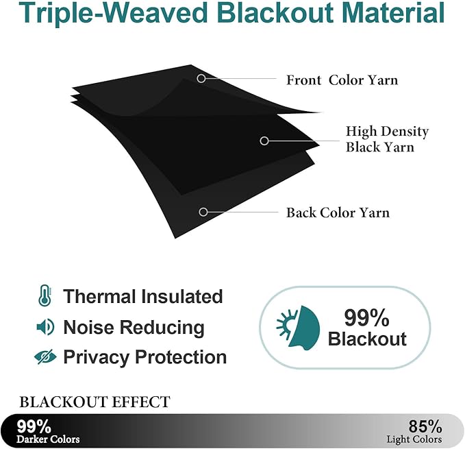 ChrisDowa Blackout Curtains 72 inches Long for Bedroom - Grommet Thermal Insulated Room Darkening Curtains for Living Room (1 Panel, Black, 42 x 72 Inch)