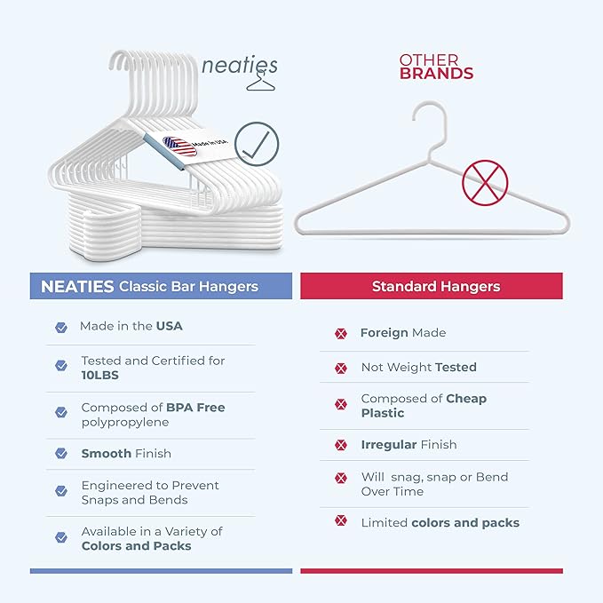 Neaties Plastic Hangers 100 Pack – Made in The USA – 6lb Capacity Standard Clothes Hangers with Strap Hooks for Dresses, Lingerie, Shirts, Pants, and Jackets – Mint