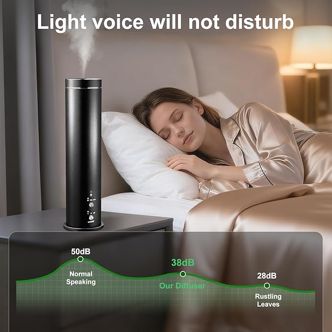 Waterless Essential Oil Diffuser Large Room Scent Diffuser for Home, Office, Hotel and Spas - Aromatherapy Diffuser Fragrance Oil Machine, Remote Control, Timer, Black