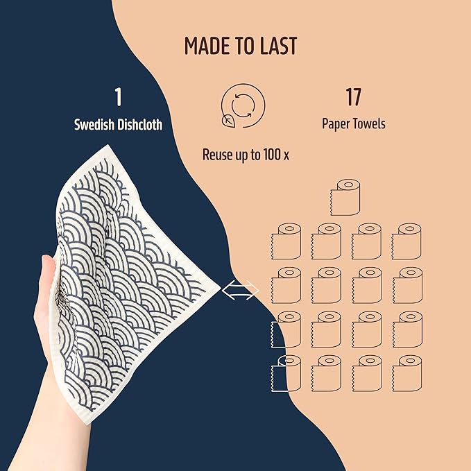 Augine Swedish Dishcloths, 5 Pack Swedish Dishcloths for Kitchen, Super Absorbent, Biodegradable, Quick Drying, Dishwasher Safe