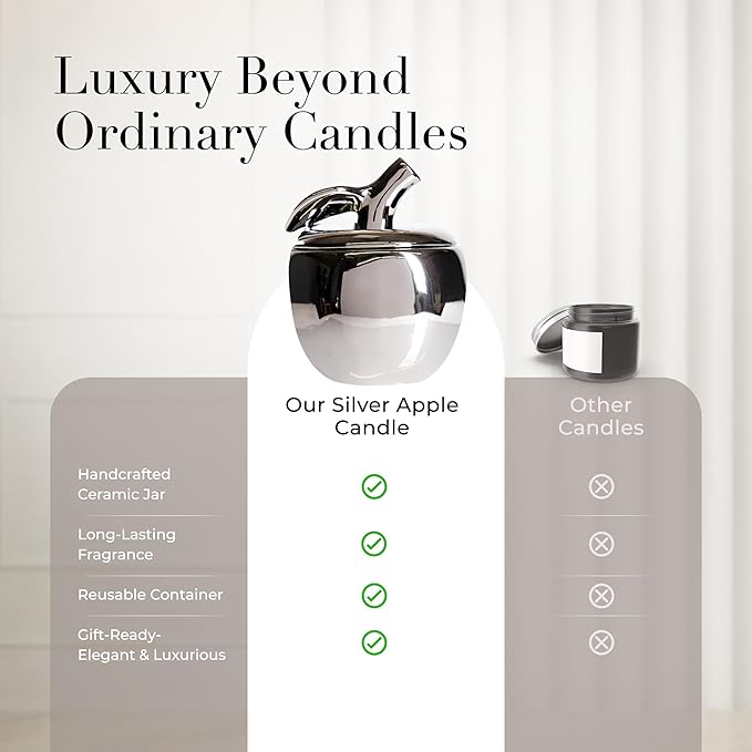 Luxury Apple Scented Candle – Large 40oz Jar with Soy Wax Blend & 1 Cotton Wick – Long Burn Time 180-220 Hours – Fall Candles, Fall Scented Candles, Soy Candles for Home & Holiday Décor (Silver)