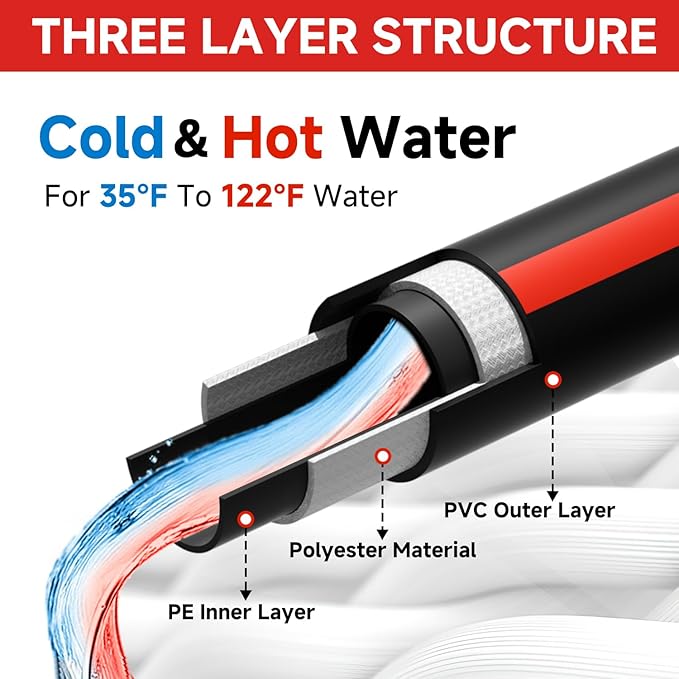 Sewer Jetter Kit for Pressure Washer 100FT, Drain Cleaner Hose 1/4 Inch NPT, NPT Corner Swivel and Push Button Nose Sewer Jet Nozzle Wrenches Gloves Waterproof Tape Pearl Brooch,5800PSI