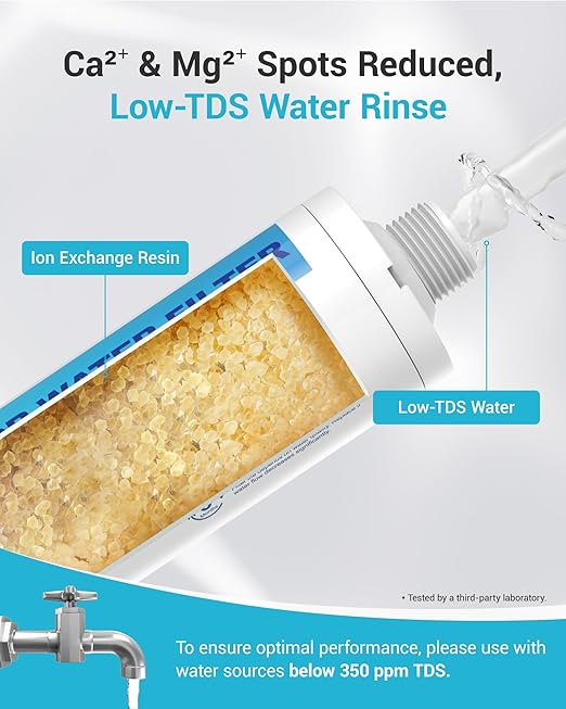 AQUA CREST Inline Water Filter, Dedicated for Car Washing, Yard Cleaning, Reduce Hard Water Spots, Soften Water, Upgraded Formula with 1 Flexible Hose Protector