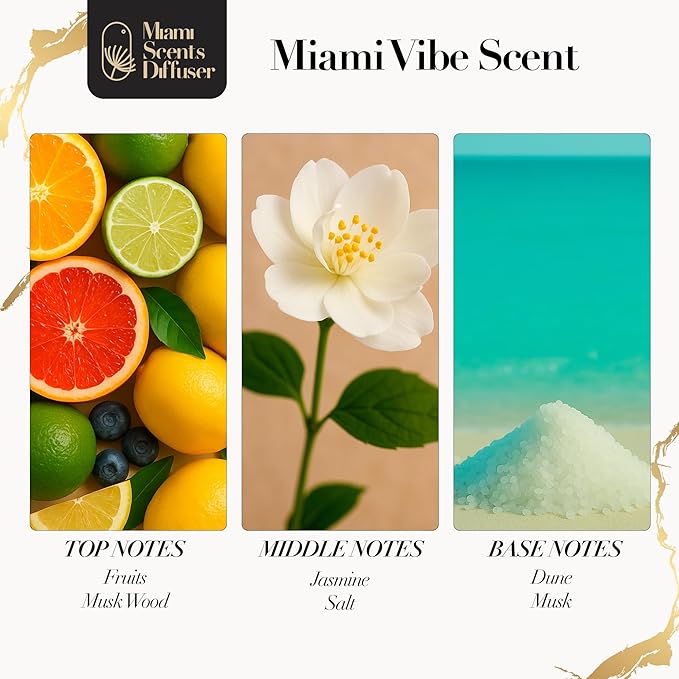 Miami Luxe Escape Essential Oil Refill Luxury Hotel Inspired - Long Lasting Aroma for Home & Office Diffuser - 120 ml Fresh Blend of Jasmine, Fruits and Musk Wood, Scent for Spa Wellness Aromatherapy.